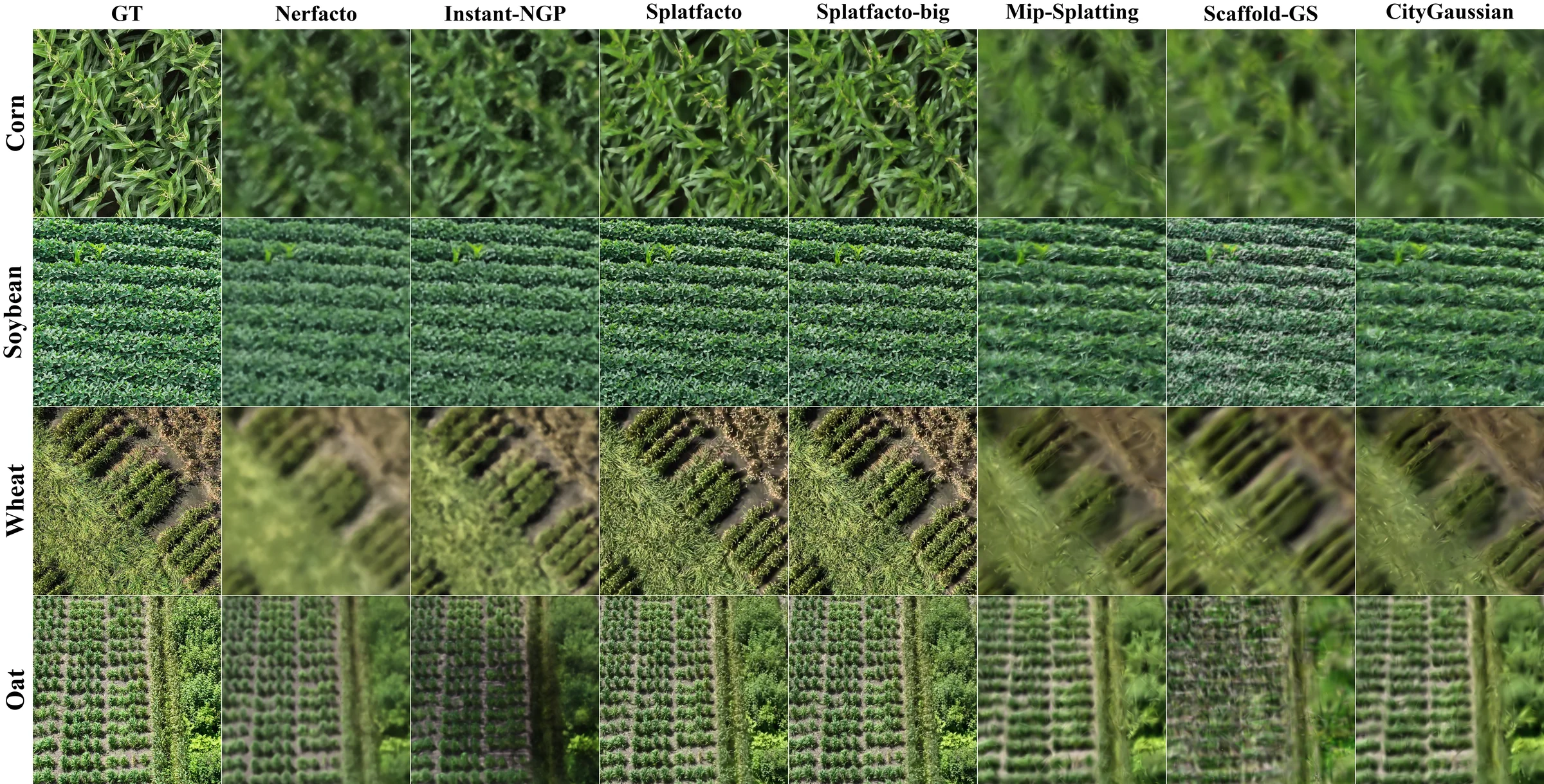 Ground truth and seven novel-view synthesis methods compared across four crops